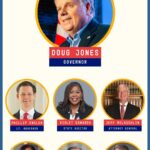 Doug Jones Ticket For Change