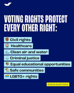 Protect Your Right To Vote!